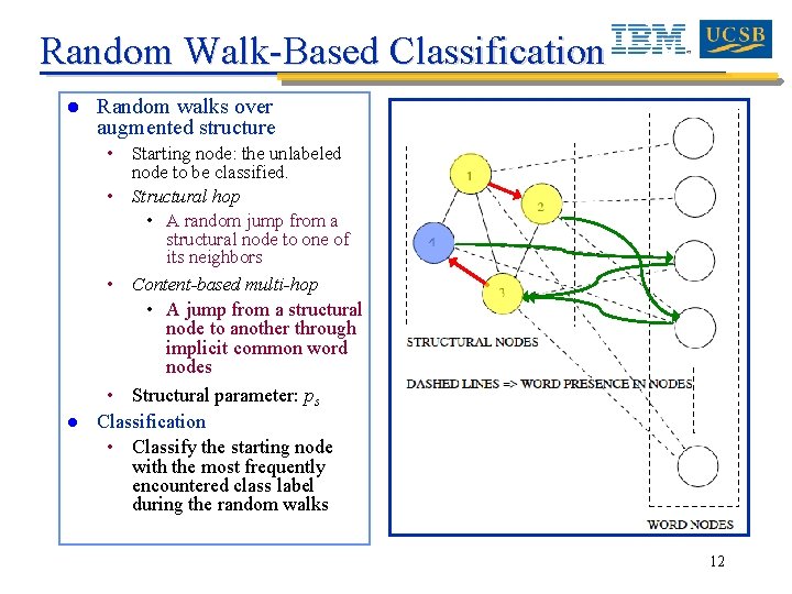 Random Walk-Based Classification l l Random walks over augmented structure • Starting node: the