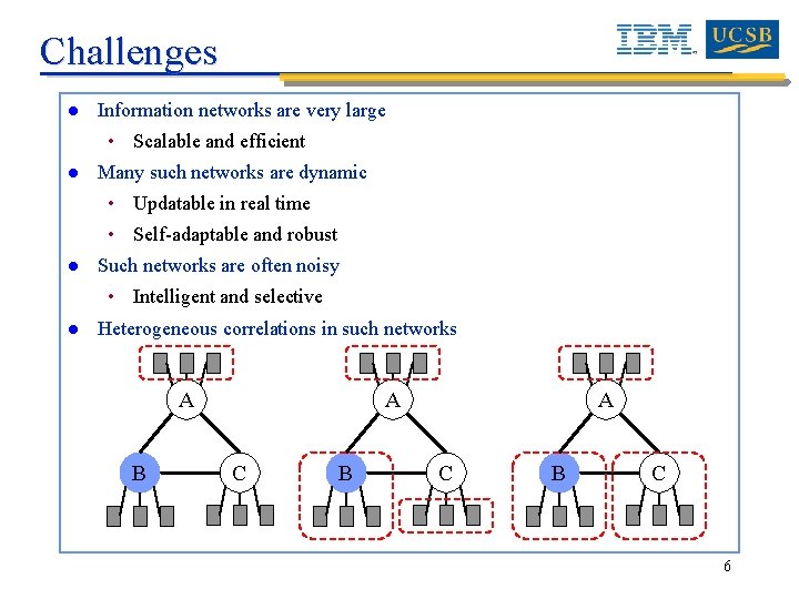 Challenges l Information networks are very large • Scalable and efficient l Many such