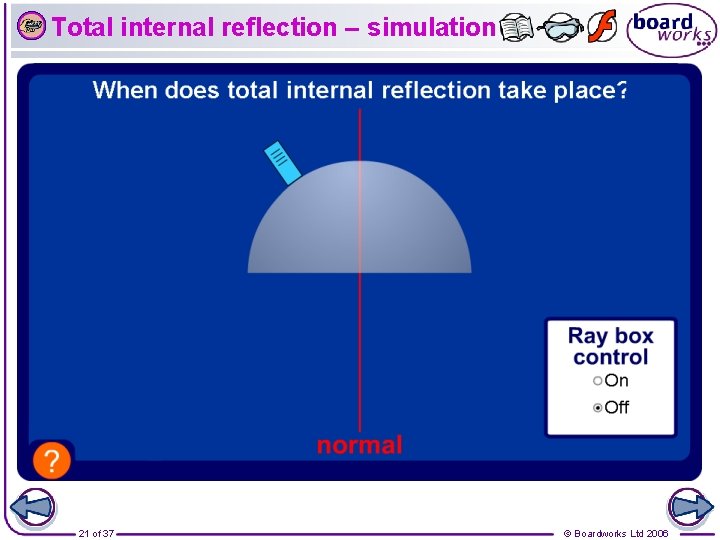 Total internal reflection – simulation 21 of 37 © Boardworks Ltd 2006 