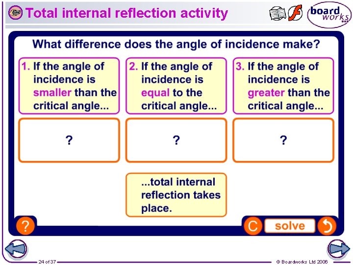 Total internal reflection activity 24 of 37 © Boardworks Ltd 2006 