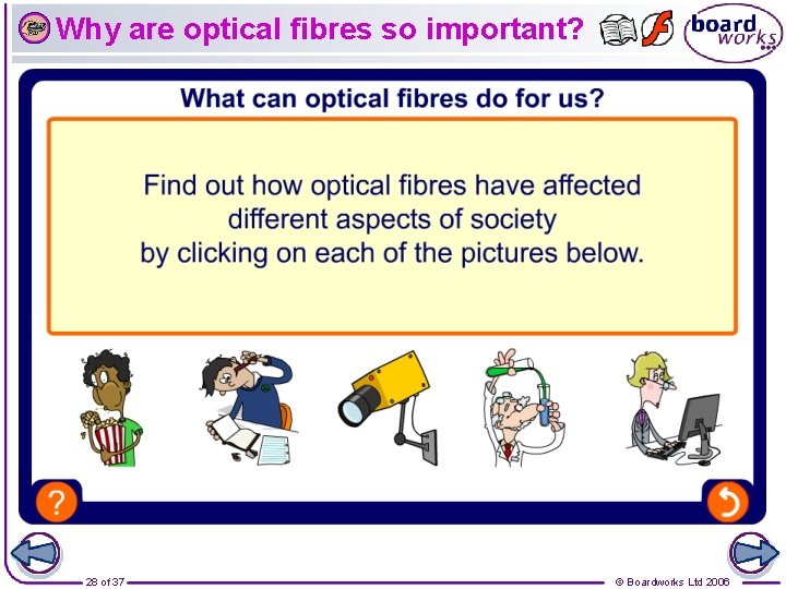 Why are optical fibres so important? 28 of 37 © Boardworks Ltd 2006 