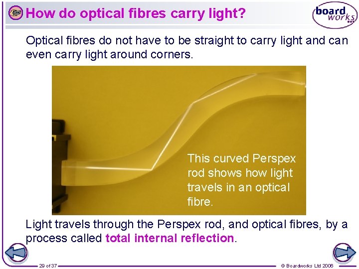 How do optical fibres carry light? Optical fibres do not have to be straight