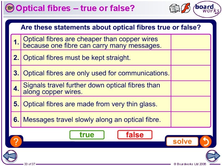 Optical fibres – true or false? 33 of 37 © Boardworks Ltd 2006 