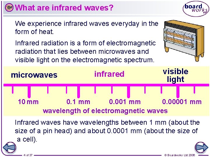 What are infrared waves? We experience infrared waves everyday in the form of heat.