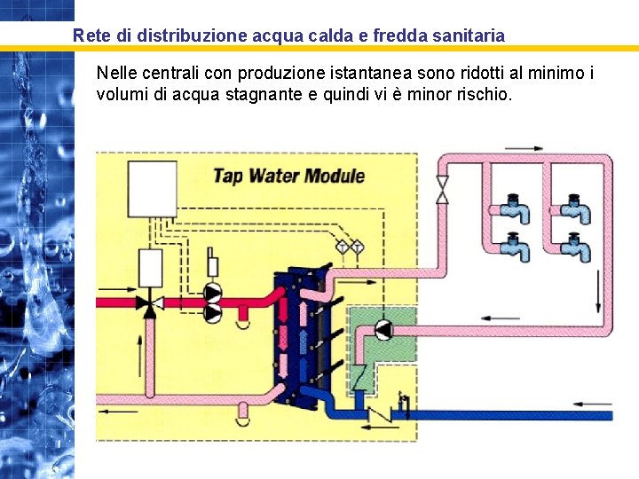 Rete di distribuzione acqua calda e fredda sanitaria Nelle centrali con produzione istantanea sono