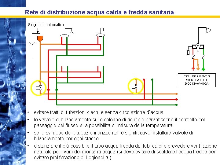 Rete di distribuzione acqua calda e fredda sanitaria Sfogo aria automatico COLLEGAMENTO MISCELATORE DOCCIA/VASCA