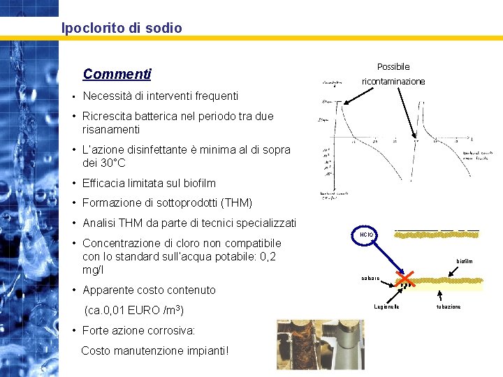 Ipoclorito di sodio Commenti Possibile ricontaminazione • Necessità di interventi frequenti • Ricrescita batterica