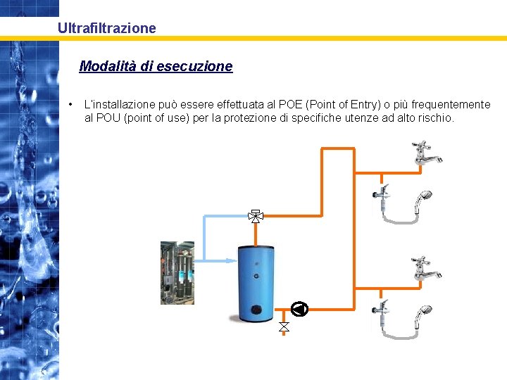 Ultrafiltrazione Modalità di esecuzione • L’installazione può essere effettuata al POE (Point of Entry)