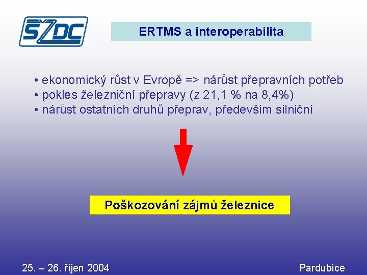 ERTMS a interoperabilita • ekonomický růst v Evropě => nárůst přepravních potřeb • pokles