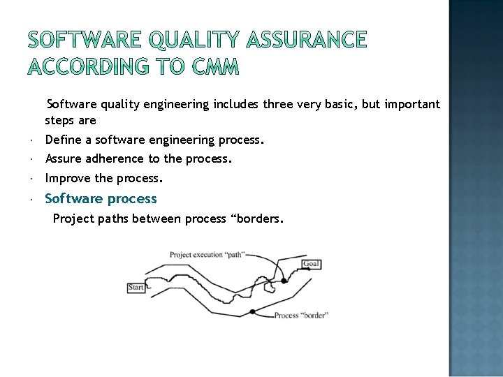 Software quality engineering includes three very basic, but important steps are Define a software