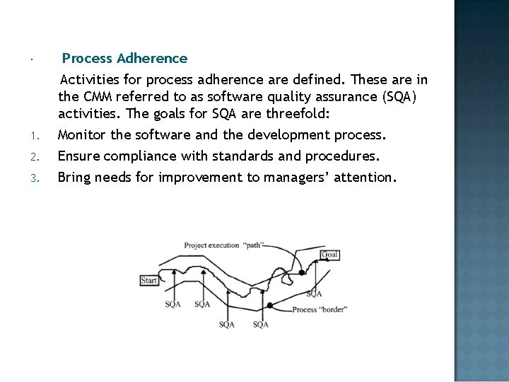  1. 2. 3. Process Adherence Activities for process adherence are defined. These are