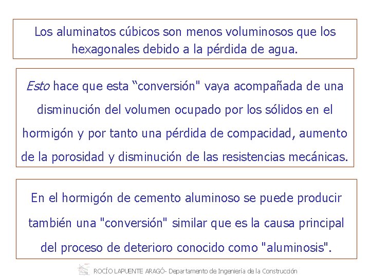 Los aluminatos cúbicos son menos voluminosos que los hexagonales debido a la pérdida de