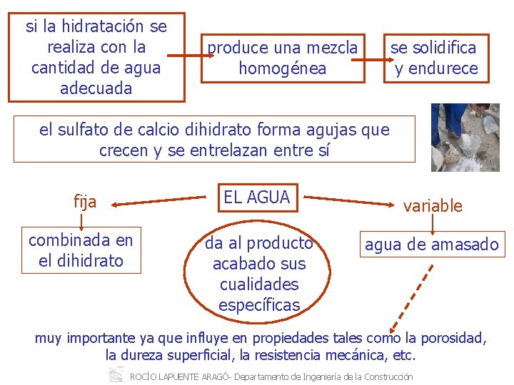 si la hidratación se realiza con la cantidad de agua adecuada produce una mezcla