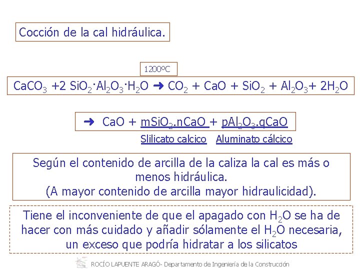 Cocción de la cal hidráulica. 1200ºC Ca. CO 3 +2 Si. O 2·Al 2