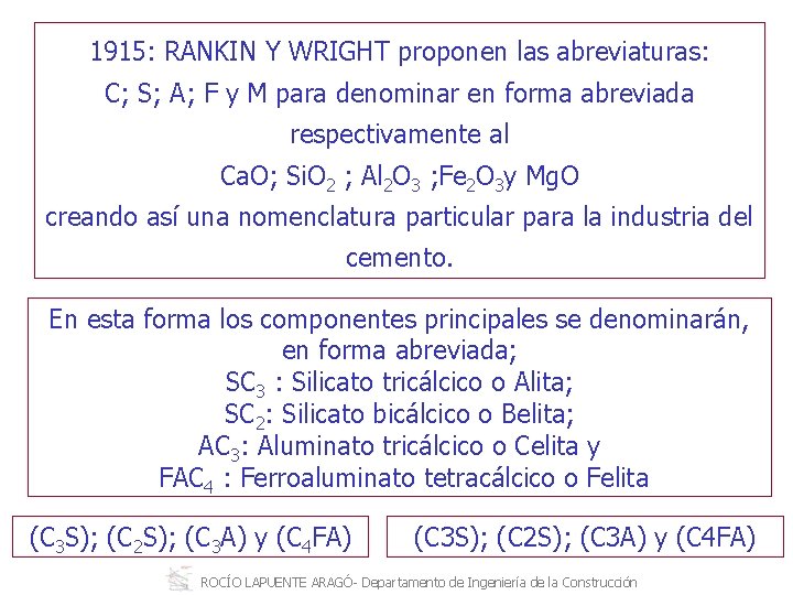 1915: RANKIN Y WRIGHT proponen las abreviaturas: C; S; A; F y M para