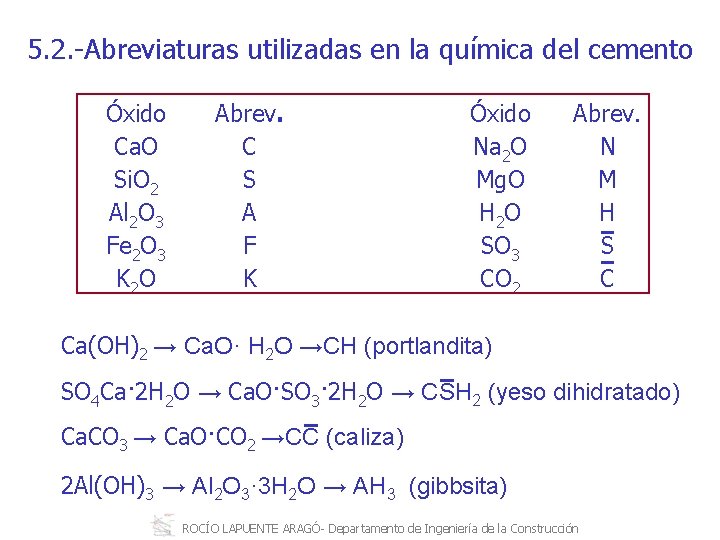 5. 2. Abreviaturas utilizadas en la química del cemento Óxido Ca. O Si. O