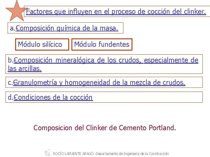 Factores que influyen en el proceso de cocción del clinker. a. Composición química de