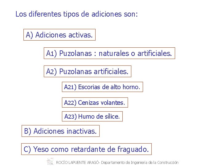 Los diferentes tipos de adiciones son: A) Adiciones activas. A 1) Puzolanas : naturales