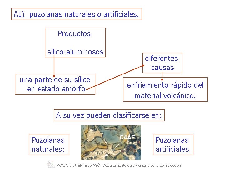 A 1) puzolanas naturales o artificiales. Productos sílico aluminosos una parte de su sílice