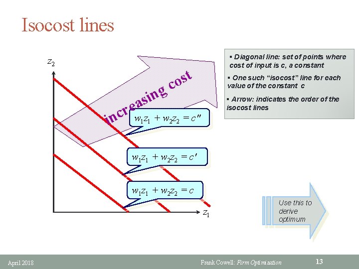 Isocost lines z 2 g n i as § Diagonal line: set of points