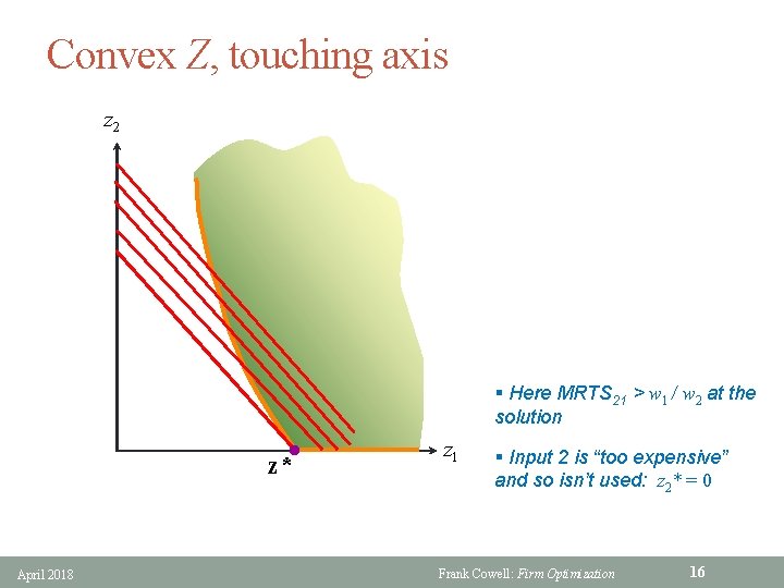 Convex Z, touching axis z 2 § Here MRTS 21 > w 1 /