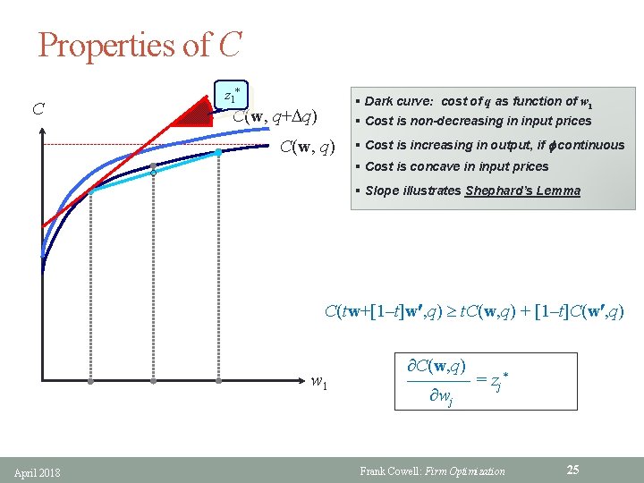 Properties of C z 1* C § Dark curve: cost of q as function Properties of C z 1* C § Dark curve: cost of q as function