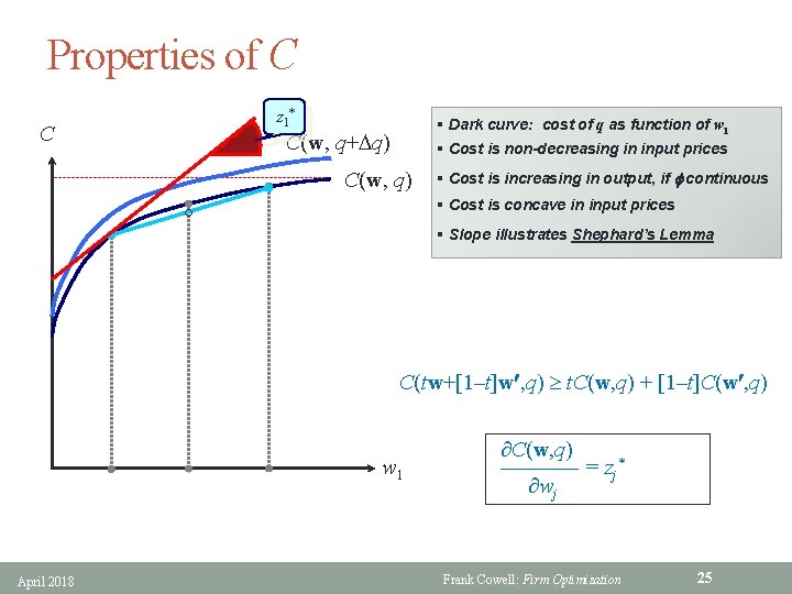 Properties of C z 1* C § Dark curve: cost of q as function