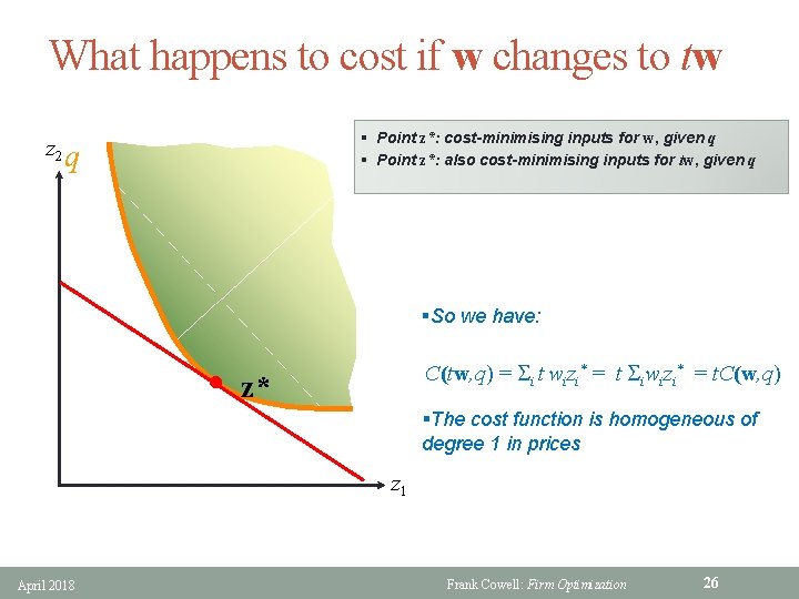 What happens to cost if w changes to tw z 2 § Point z*: