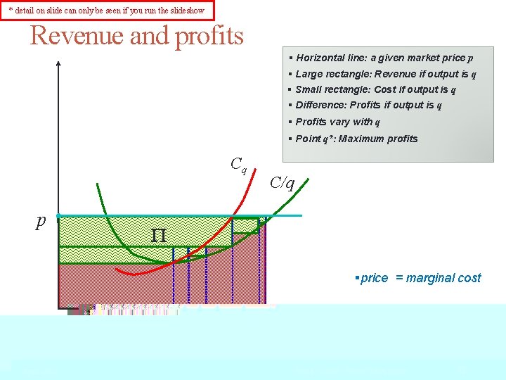 * detail on slide can only be seen if you run the slideshow Revenue