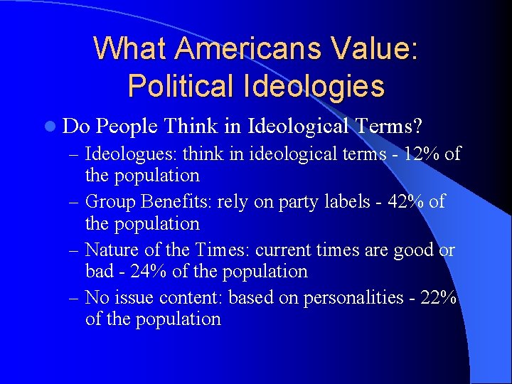 What Americans Value: Political Ideologies l Do People Think in Ideological Terms? – Ideologues: