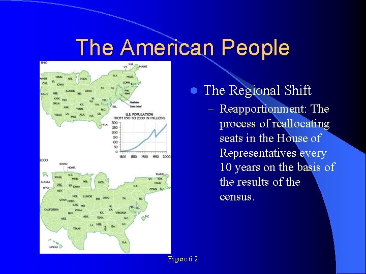 The American People l The Regional Shift – Reapportionment: The process of reallocating seats