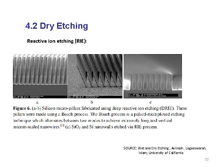 4. 2 Dry Etching Reactive ion etching (RIE): SOURCE: Wet and Dry Etching ,