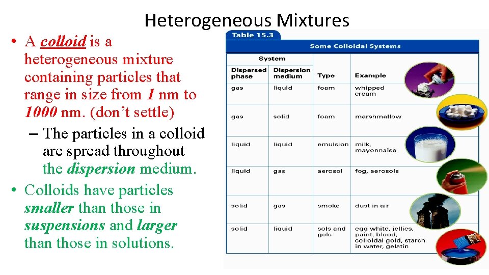 Heterogeneous Mixtures • A colloid is a heterogeneous mixture containing particles that range in