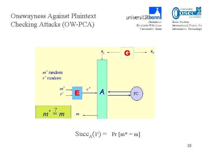 Onewayness Against Plaintext Checking Attacks (OW-PCA) PC PCA Succ. A(1 l) = Pr [m*
