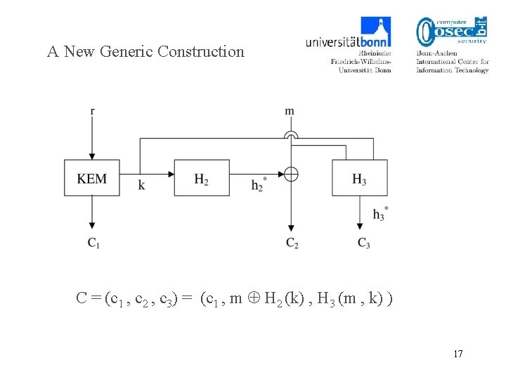 A New Generic Construction C = (c 1 , c 2 , c 3)