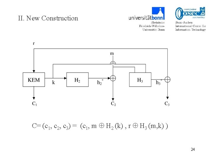 II. New Construction C= (c 1, c 2, c 3) = (c 1, m