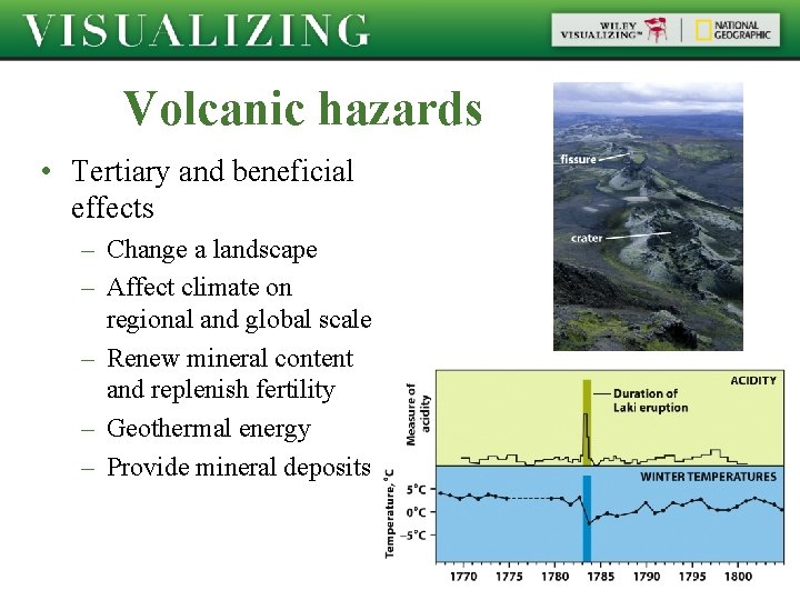 Volcanic hazards • Tertiary and beneficial effects – Change a landscape – Affect climate