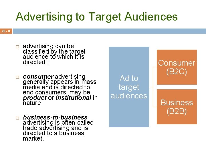 Advertising to Target Audiences 20 - 8 advertising can be classified by the target