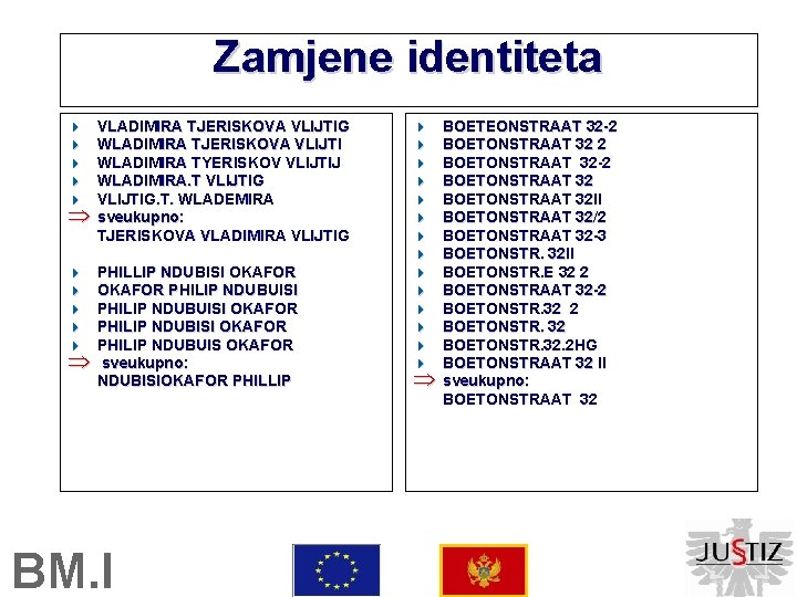 Zamjene identiteta VLADIMIRA TJERISKOVA VLIJTIG WLADIMIRA TJERISKOVA VLIJTI WLADIMIRA TYERISKOV VLIJTIJ WLADIMIRA. T VLIJTIG.