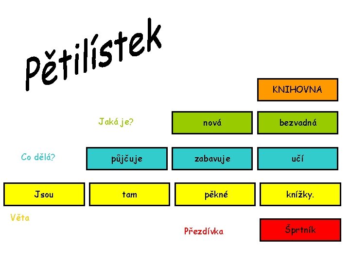 KNIHOVNA Jaká je? Co dělá? Jsou půjčuje tam nová bezvadná zabavuje učí pěkné knížky.