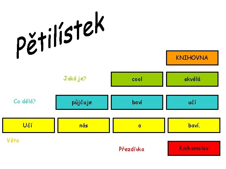 KNIHOVNA Jaká je? Co dělá? Učí půjčuje nás cool skvělá baví učí a baví.