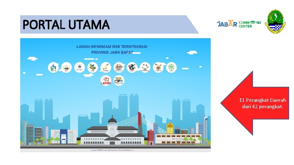 PORTAL UTAMA 11 Perangkat Daerah dari 42 perangkat. PORTAL UTAMA 11 Perangkat Daerah dari 42 perangkat.