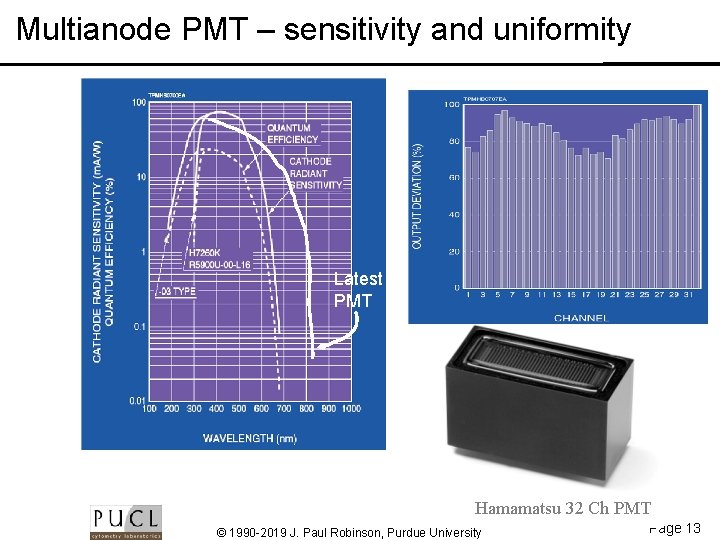 Multianode PMT – sensitivity and uniformity Latest PMT Hamamatsu 32 Ch PMT © 1990