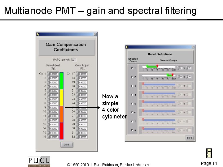 Multianode PMT – gain and spectral filtering Now a simple 4 color cytometer ©