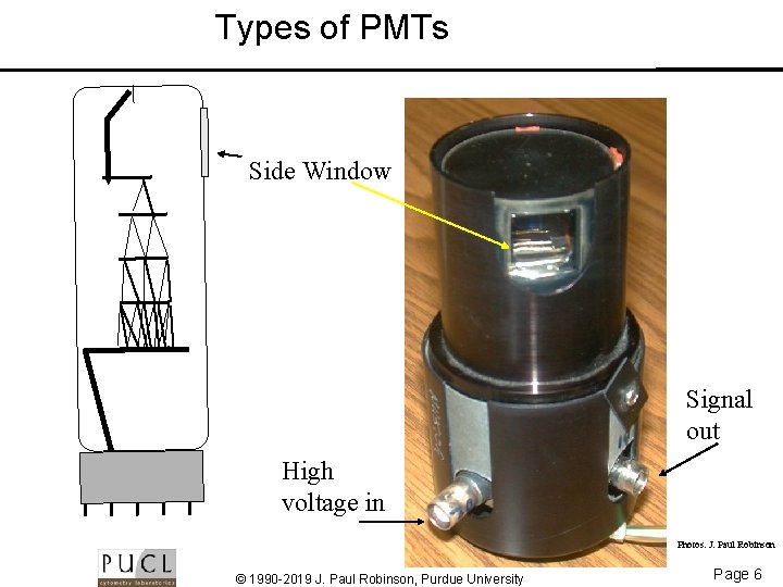 Types of PMTs Side Window Signal out High voltage in Photos: J. Paul Robinson