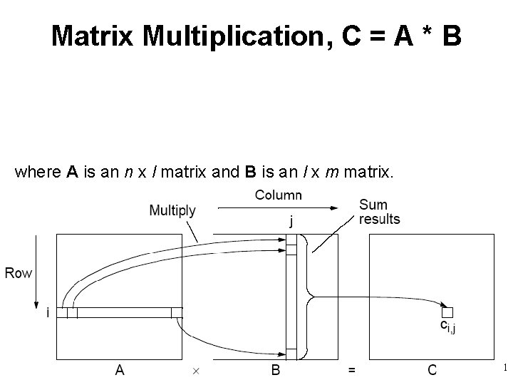 Matrix Multiplication, C = A * B where A is an n x l