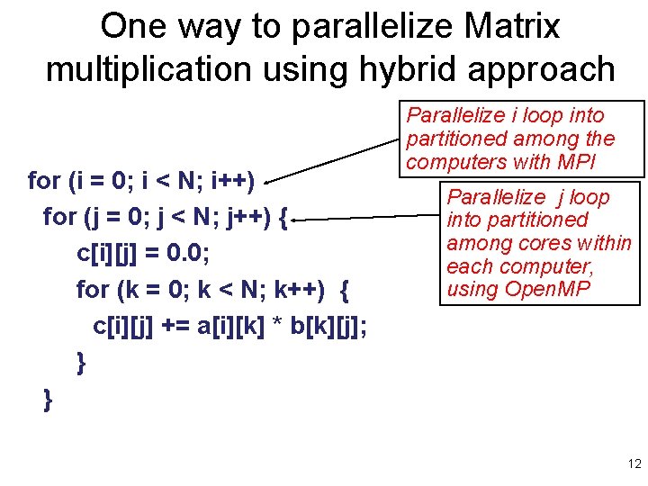 One way to parallelize Matrix multiplication using hybrid approach for (i = 0; i