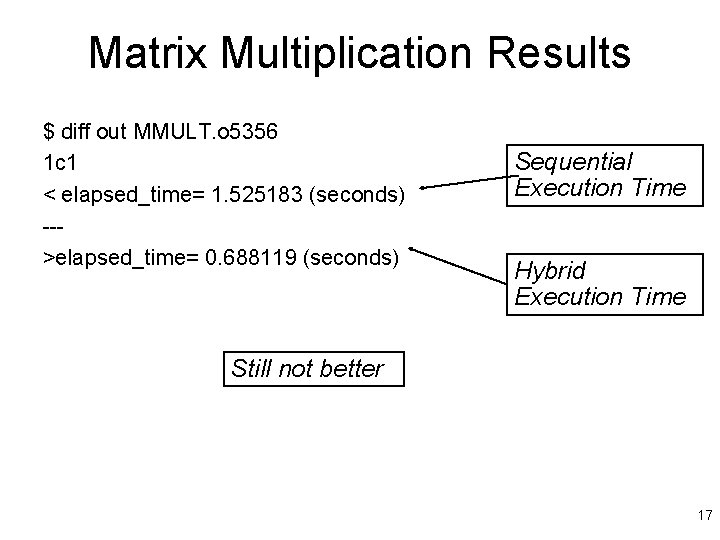 Matrix Multiplication Results $ diff out MMULT. o 5356 1 c 1 < elapsed_time=