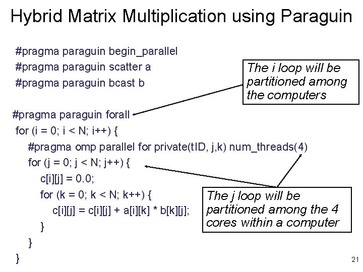 Hybrid Matrix Multiplication using Paraguin #pragma paraguin begin_parallel #pragma paraguin scatter a The i