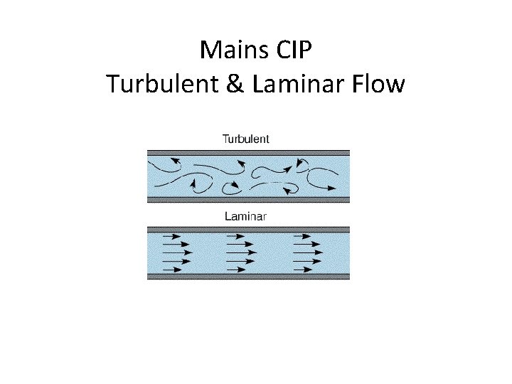 Mains CIP Turbulent & Laminar Flow 